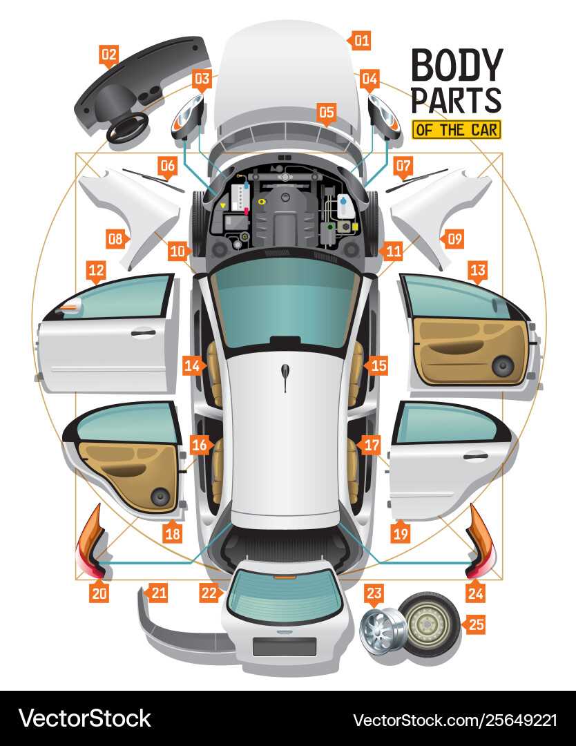 car diagram parts