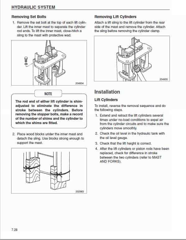 caterpillar forklift parts diagram