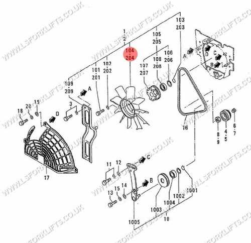 caterpillar forklift parts diagram