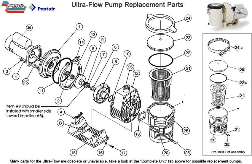 century centurion pool pump parts diagram