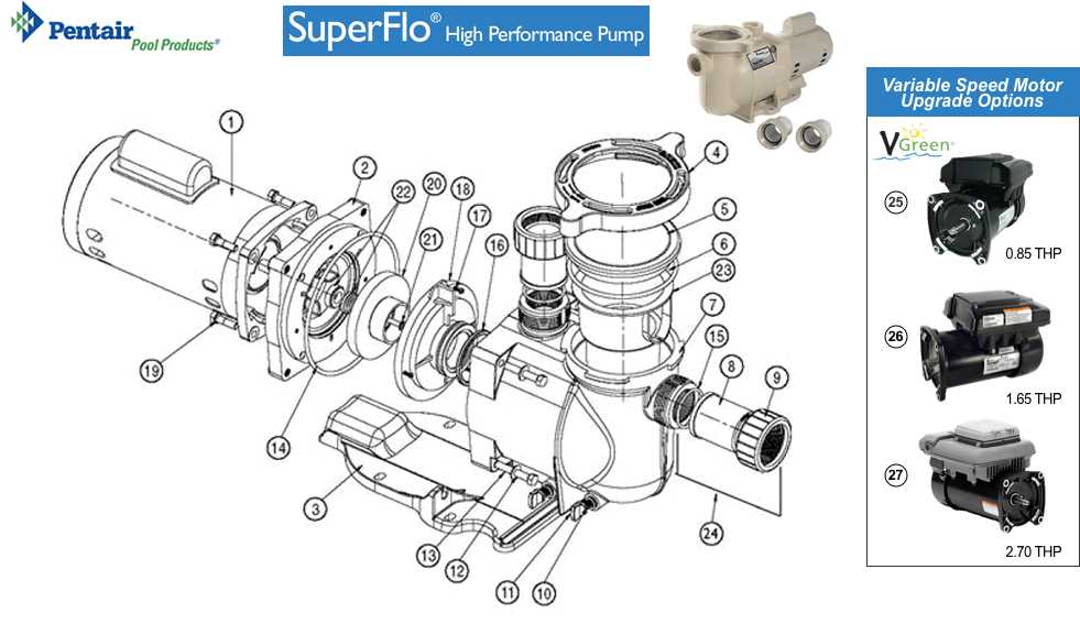 century motor parts diagram