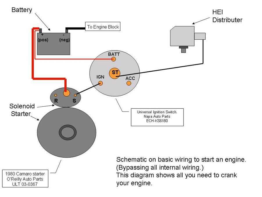 chevy 350 engine diagram parts