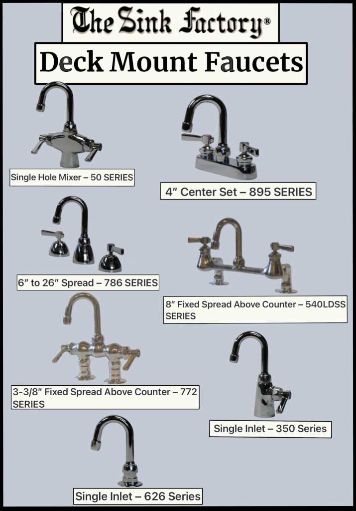 chicago faucet parts diagram