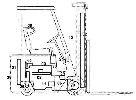 clark forklift parts diagram