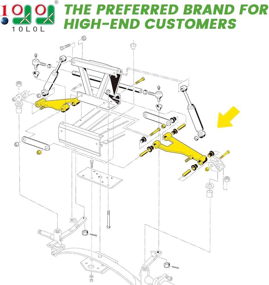 club car ds parts diagram