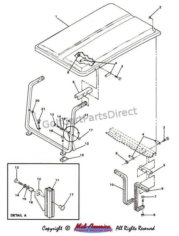 club car ds parts diagram