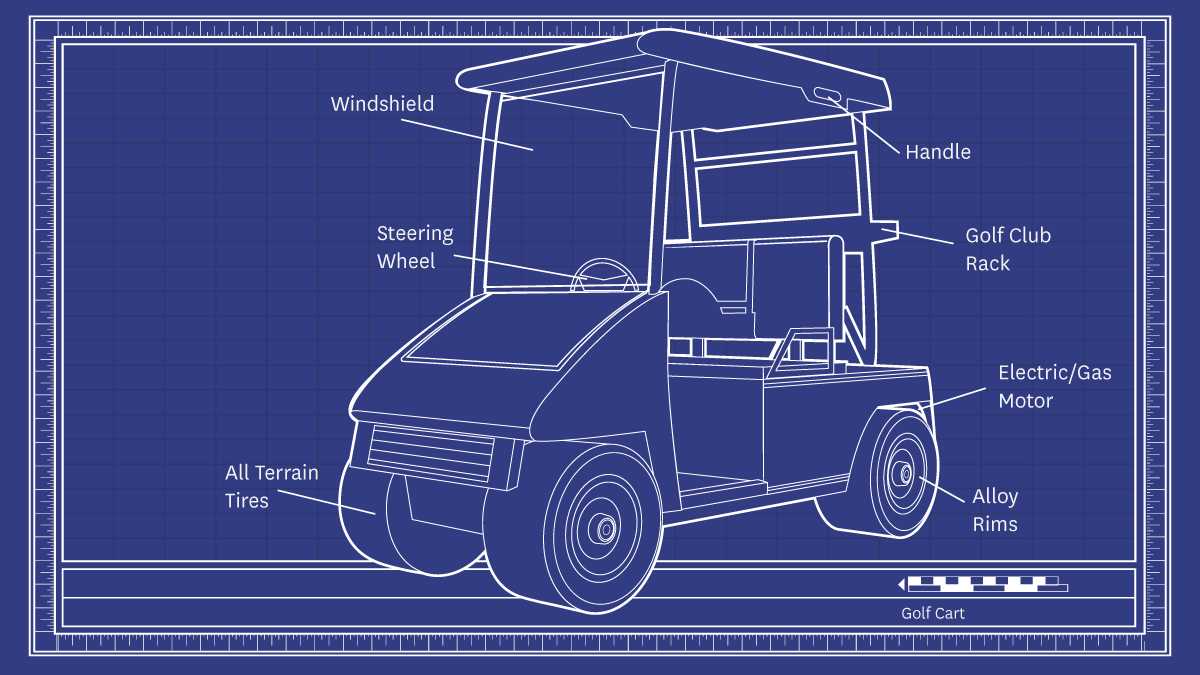 club car steering parts diagram