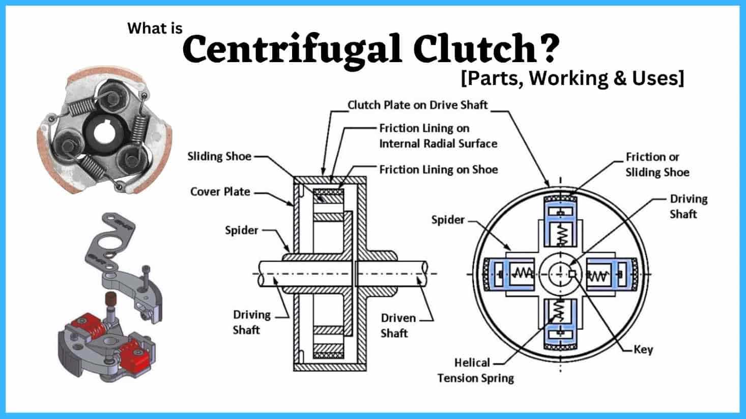 clutch parts diagram