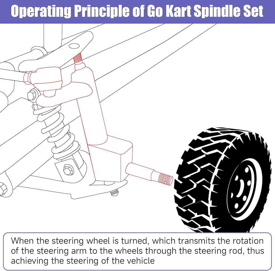 coleman go kart parts diagram