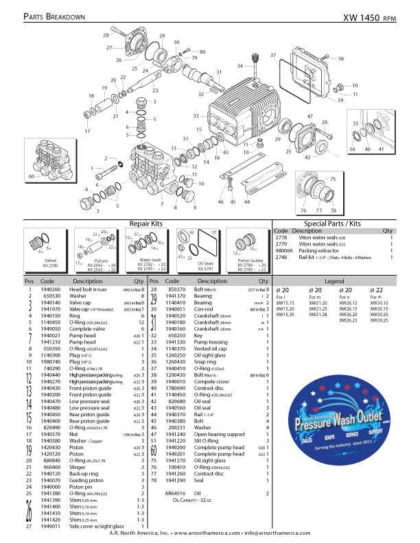 coleman powermate 5000 parts diagram