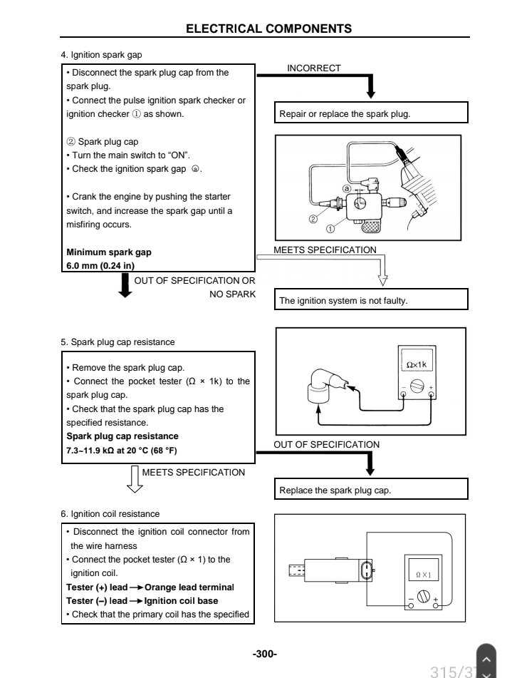 coleman utv 400 parts diagram