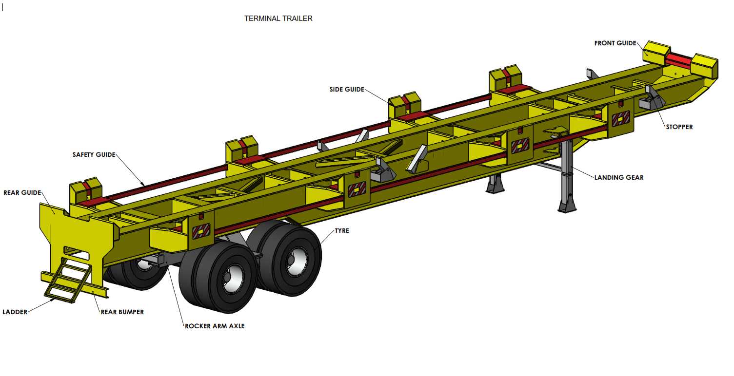 container chassis parts diagram