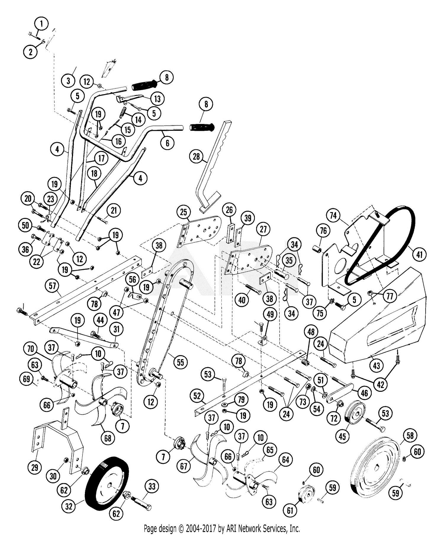 county line tiller parts diagram