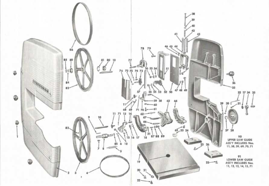 craftsman 10 inch band saw parts diagram