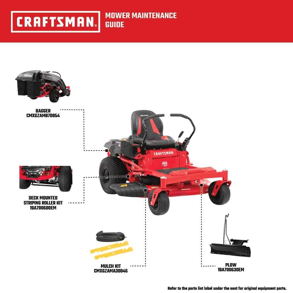 craftsman 42 riding mower parts diagram