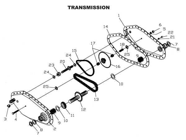 craftsman 5 hp tiller parts diagram