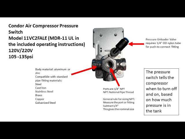 craftsman compressor parts diagram