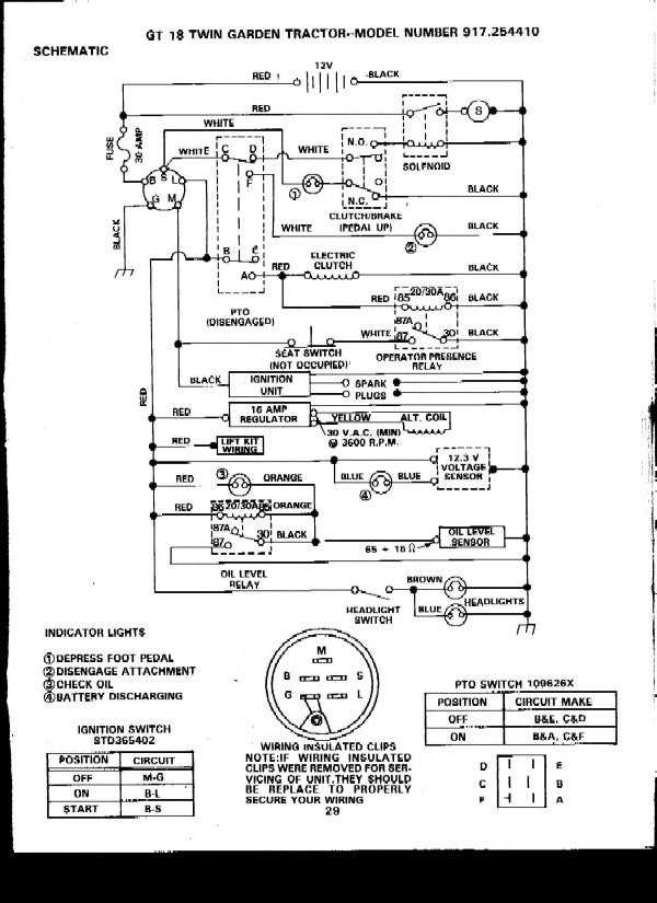 craftsman dgt6000 parts diagram