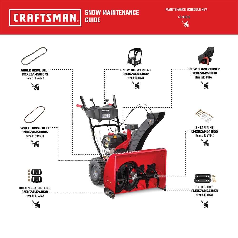 craftsman snow thrower parts diagram