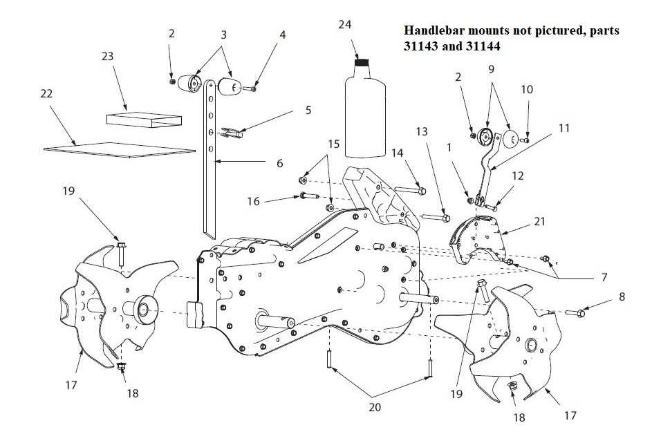 craftsman tiller parts diagram