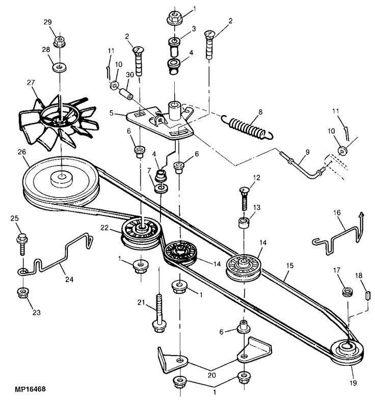 craftsman yts 3000 parts diagram