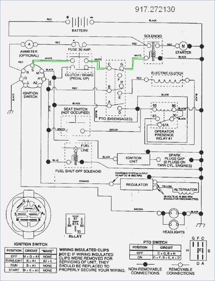 craftsman z5800 parts diagram