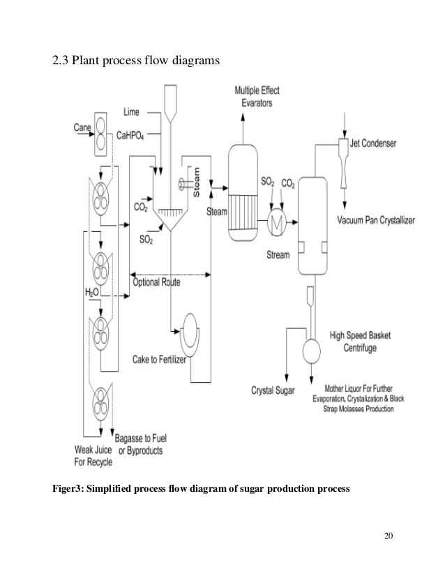 crown boiler parts diagram