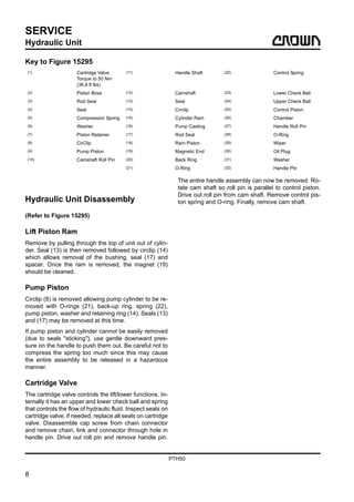 crown pth50 parts diagram