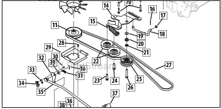 cub cadet lt1042 steering parts diagram