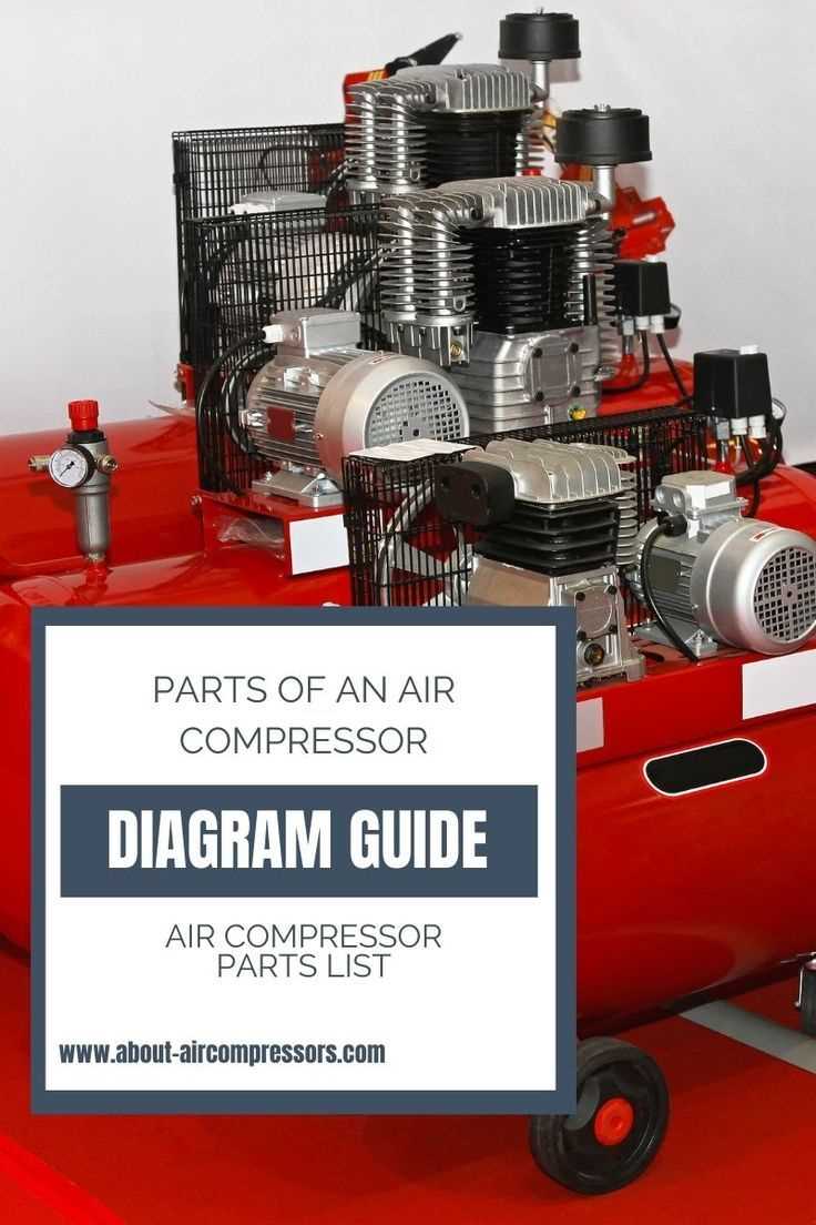 curtis air compressor parts diagram