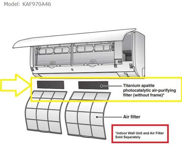 daikin parts diagram