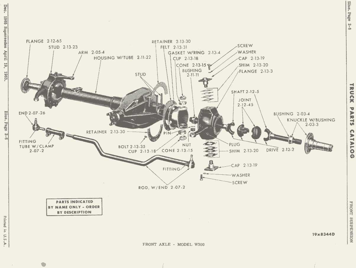 dana 30 parts diagram