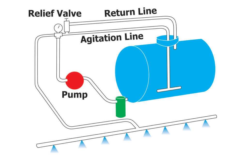delavan pump parts diagram