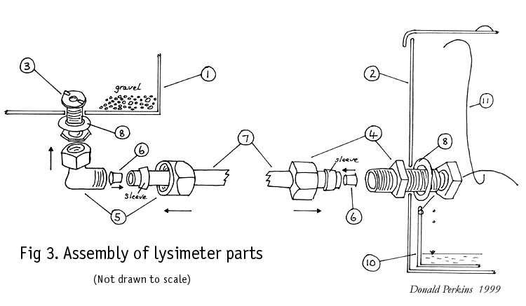 delta 600 series parts diagram