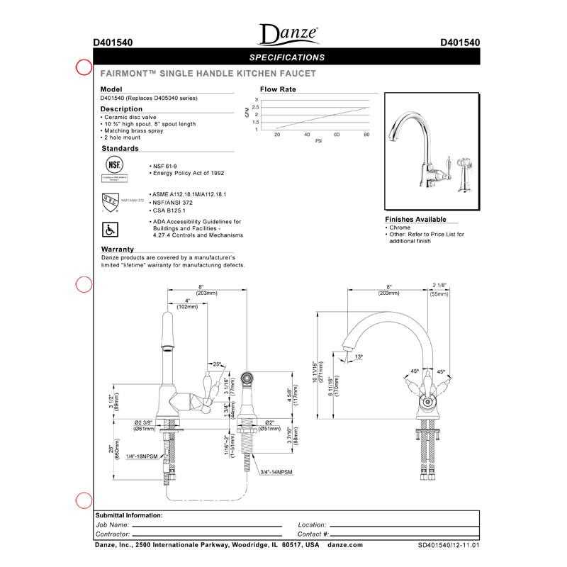 delta scald guard parts diagram