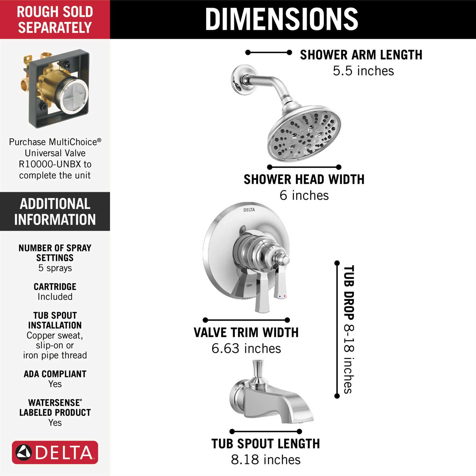 delta scald guard parts diagram