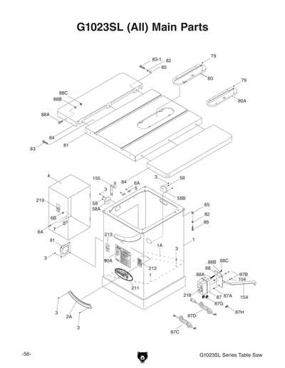 delta table saw parts diagram