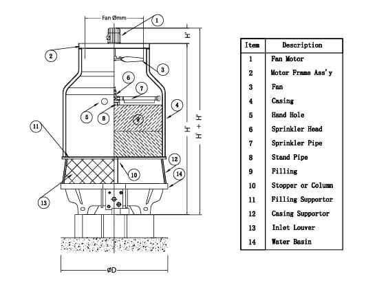 diagram cooling tower parts