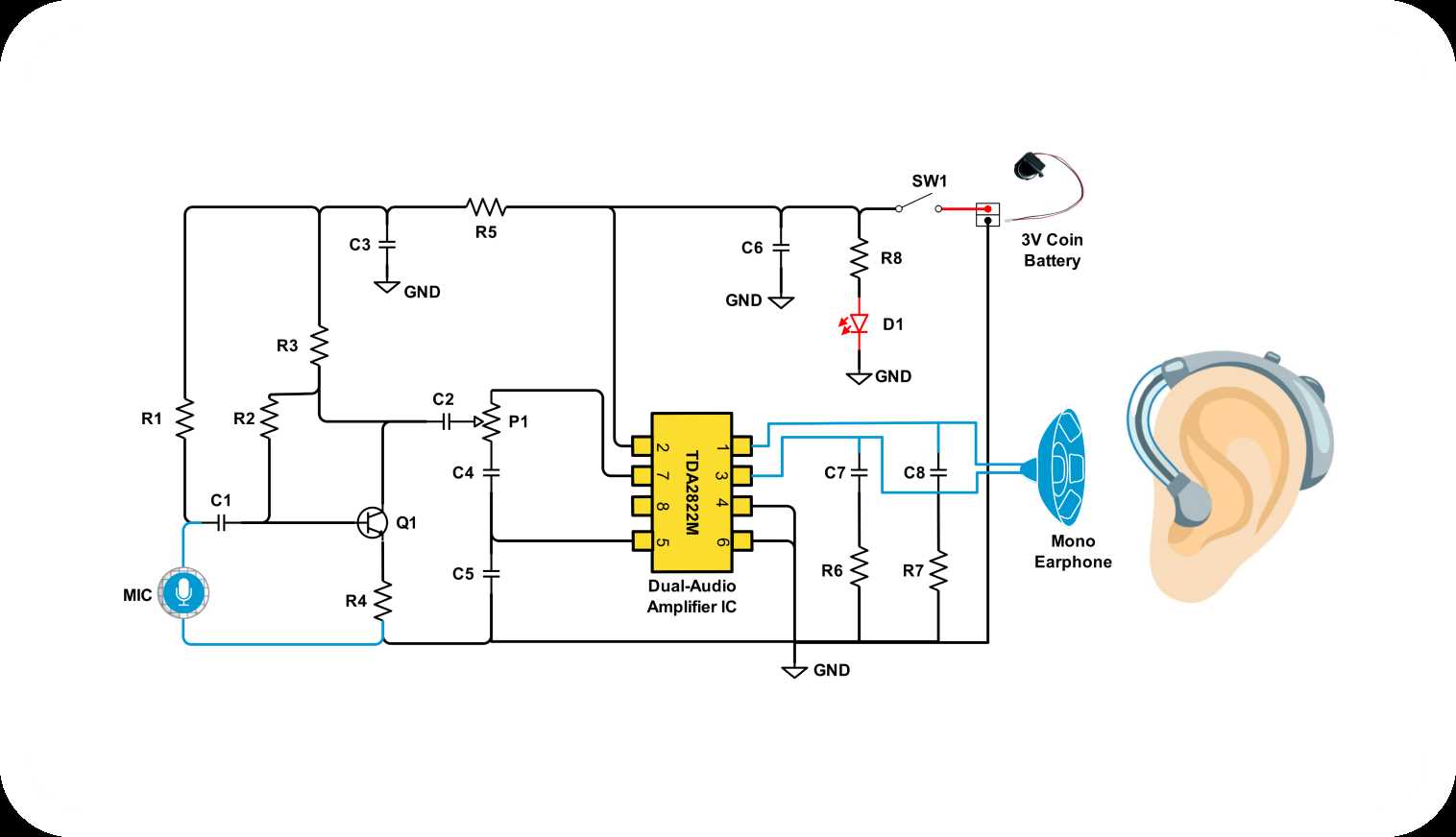 diagram hearing aid parts