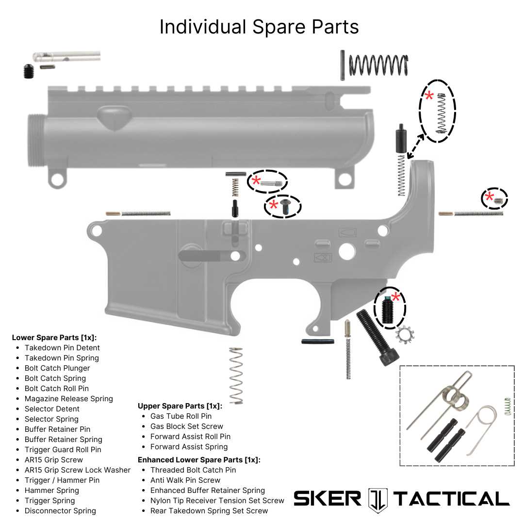 diagram of ar 15 parts