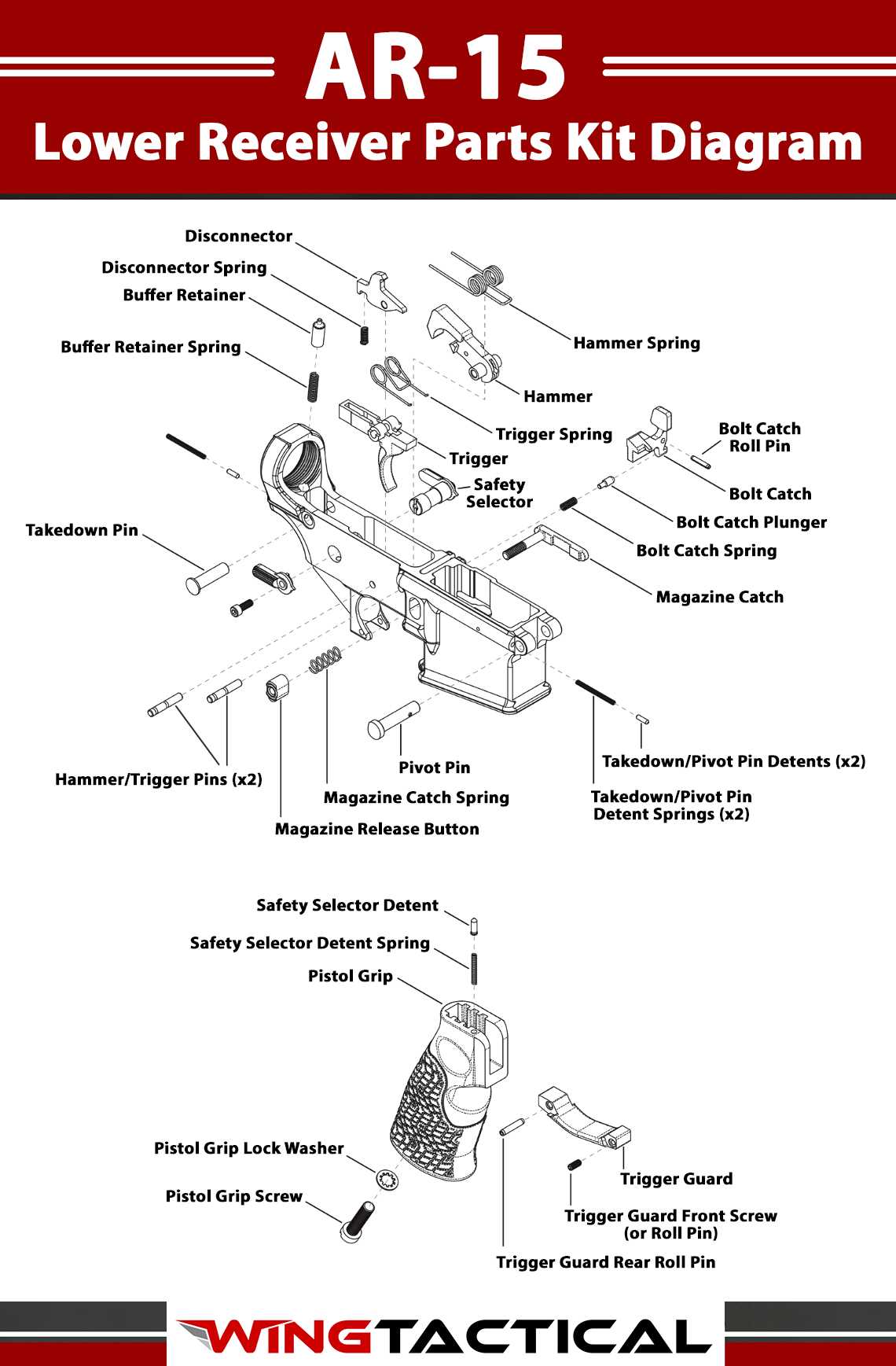 diagram of ar 15 parts