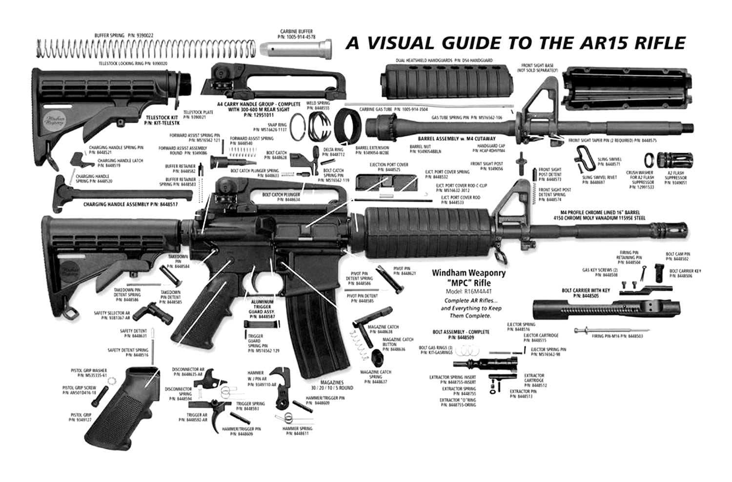 diagram of ar 15 parts