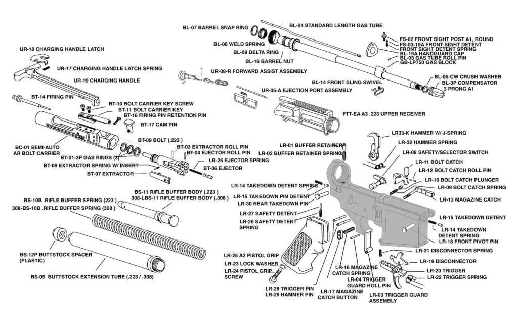 diagram of ar 15 parts