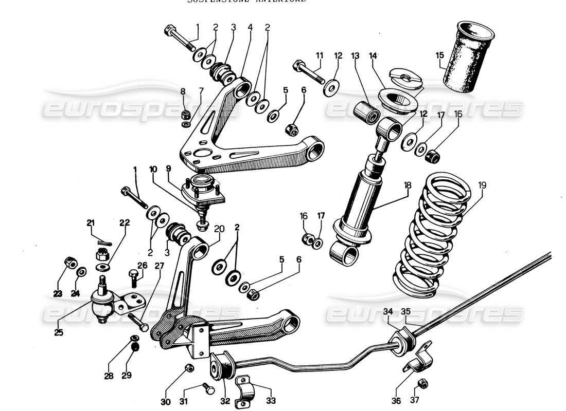 diagram of front end parts