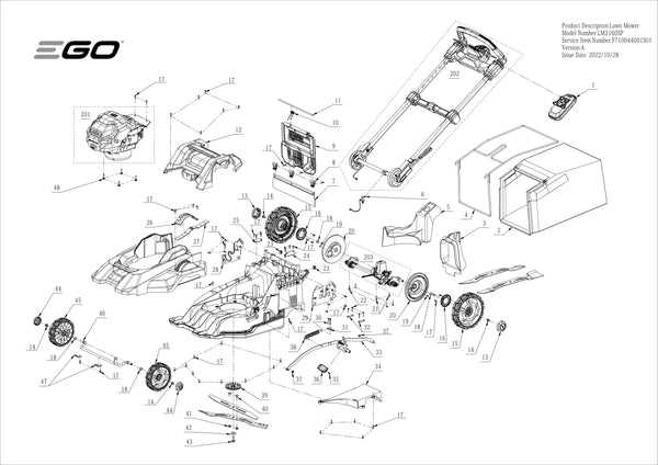 diagram parts of a lawn mower