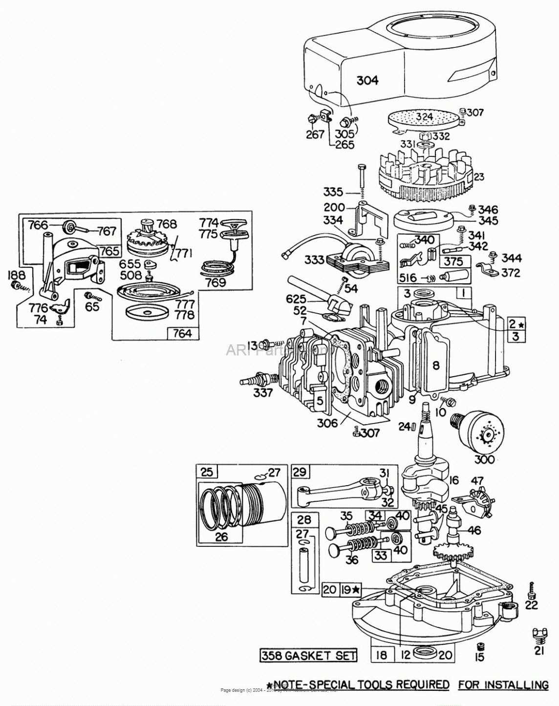 diagram parts of a lawn mower