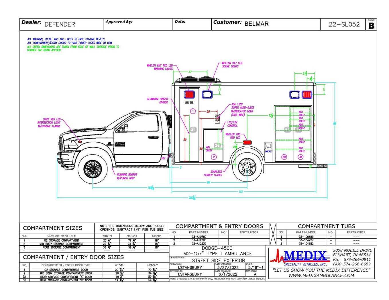 diagram parts of an ambulance