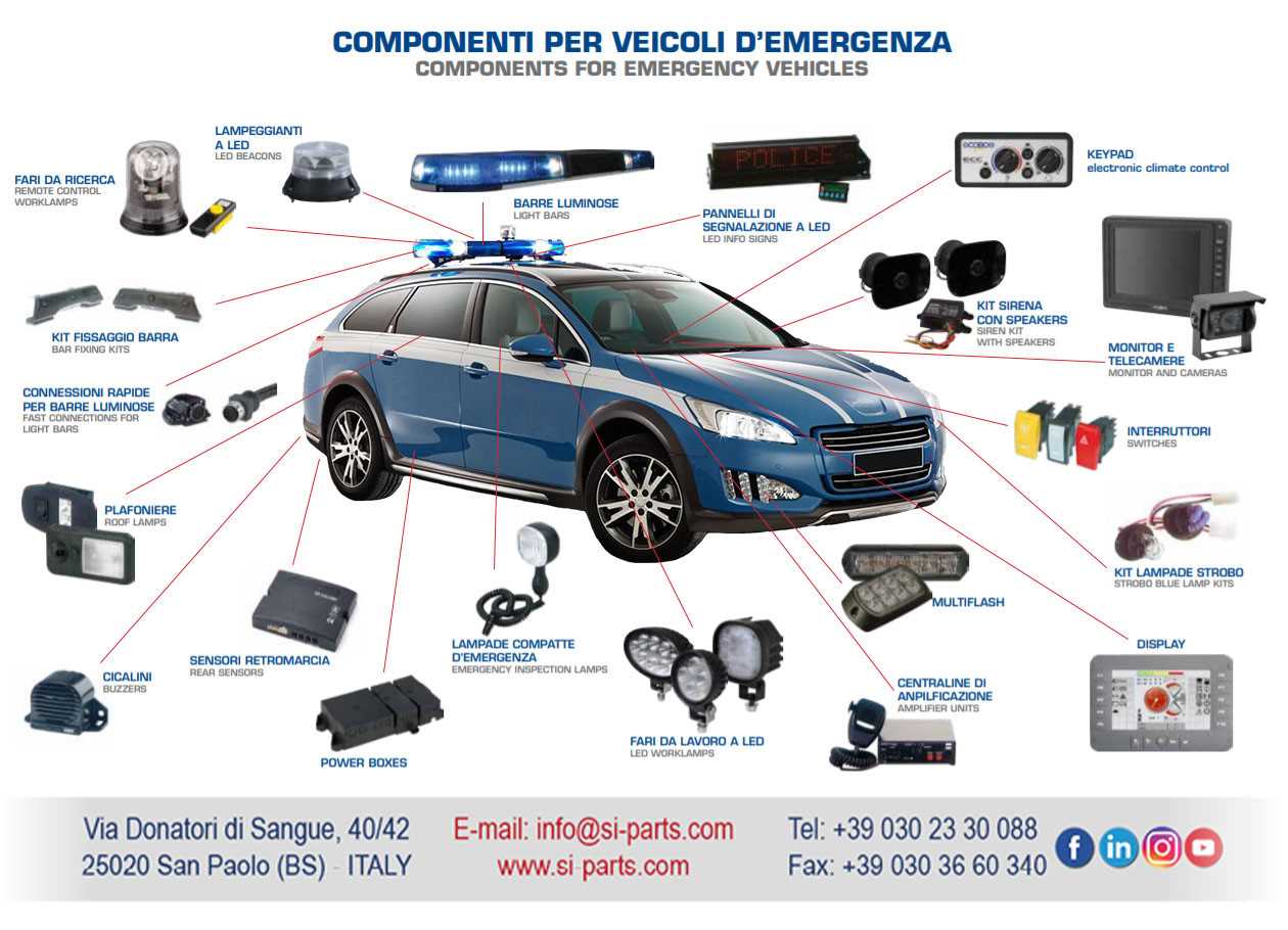 diagram parts of an ambulance