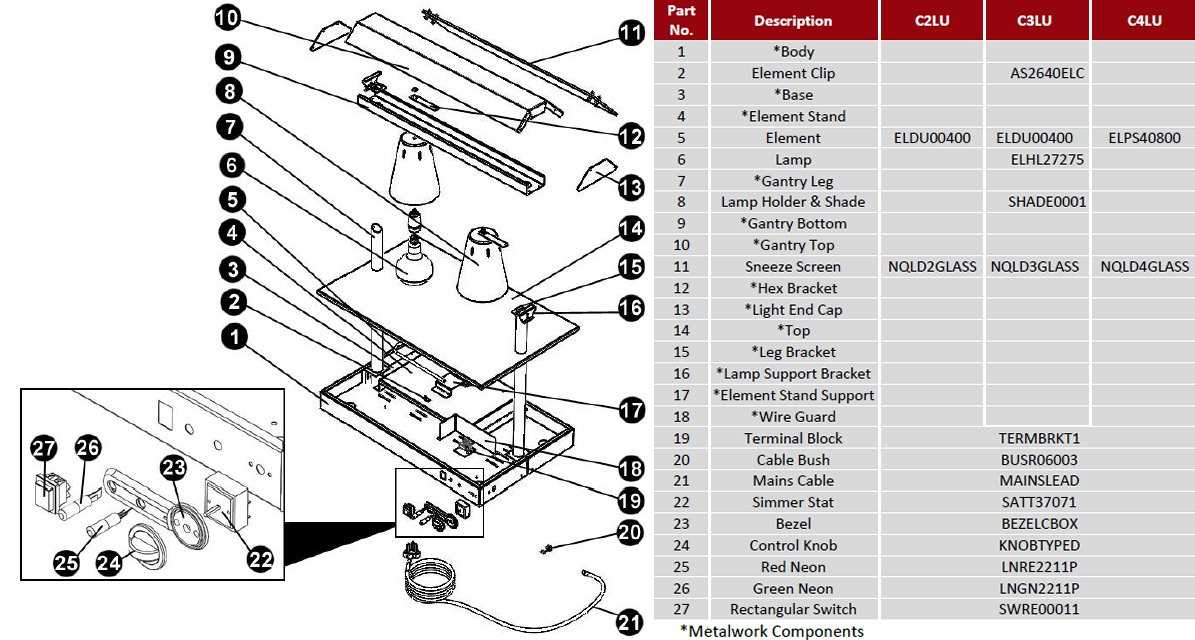 dishwasher parts diagram