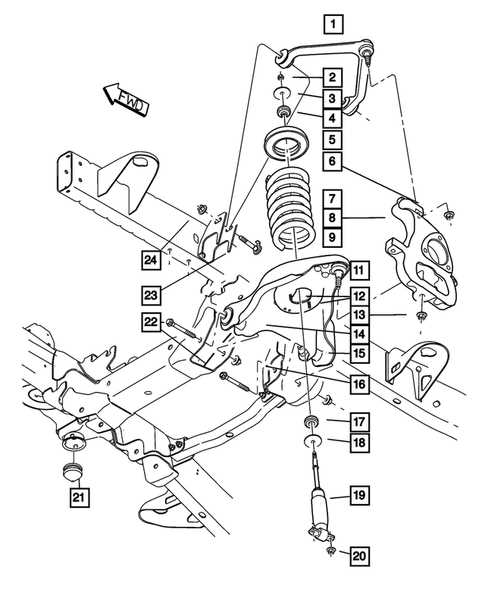 dodge ram 1500 4x4 front end parts diagram